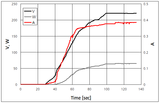 파일:tr6150 071.png