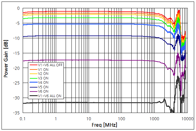 파일:att pe4302 01 002.png