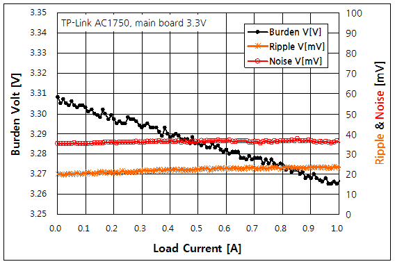 파일:power ripple01 003 002.png