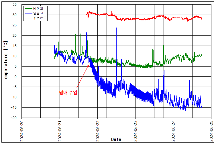 파일:refrigerator01 010 001.png