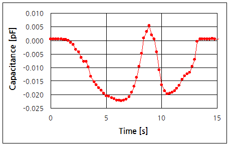 파일:touchpad01 018.png