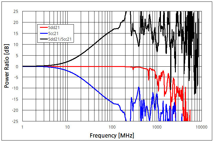 파일:wirelan01 001 001.png