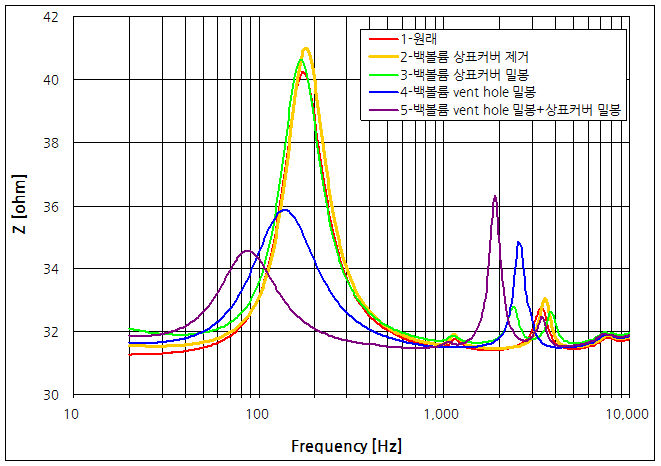 파일:earphone13 010.png