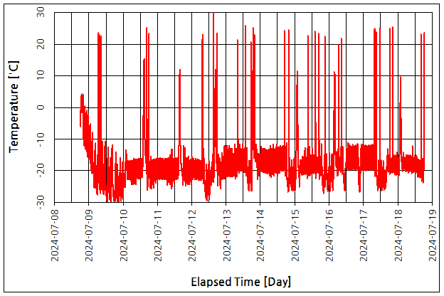 파일:refrigerator08 006 001.png