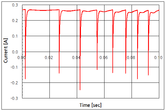 파일:bldc sunon01 021.png