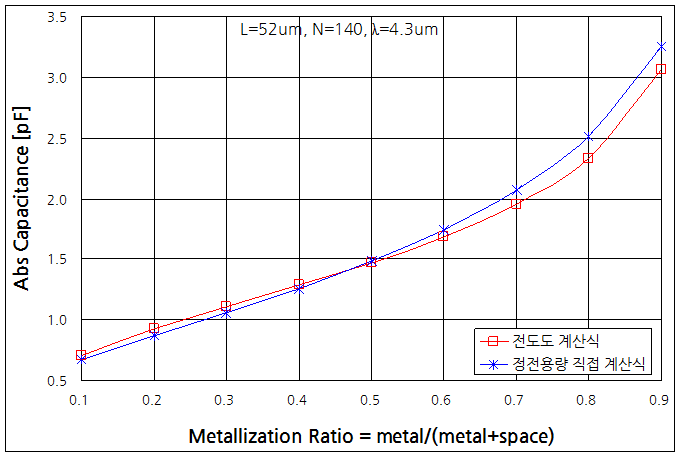 파일:idt c01 004.png