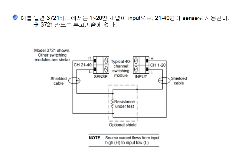 파일:keythley3706 01 003.png
