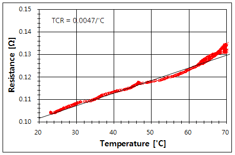 파일:magnetic fuse01 005.png