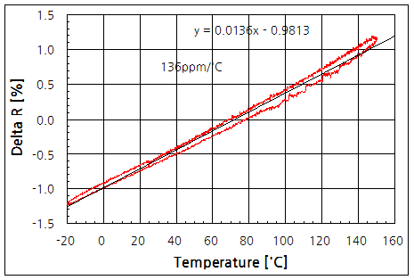 파일:r ultralow14 006.png