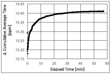 파일:wall clock01 015.png