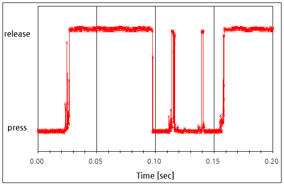 파일:wire mouse03 020.png