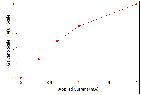 파일:ammeter04 001.png