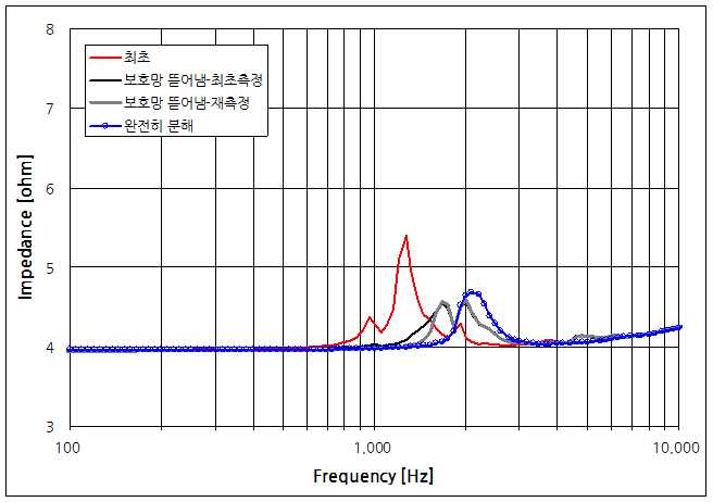 파일:notebook spk01 007.png
