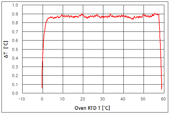 파일:ntc hp40653b01 003.png