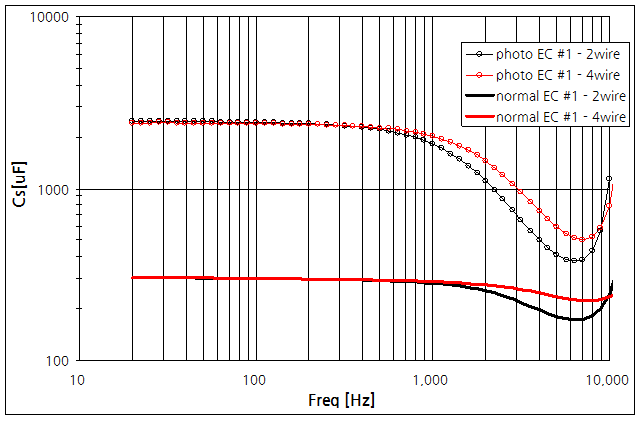 파일:photo ec01 005.png