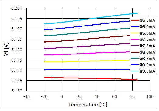 파일:zener03 008.png
