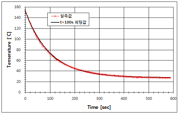 파일:alumina1 018.png