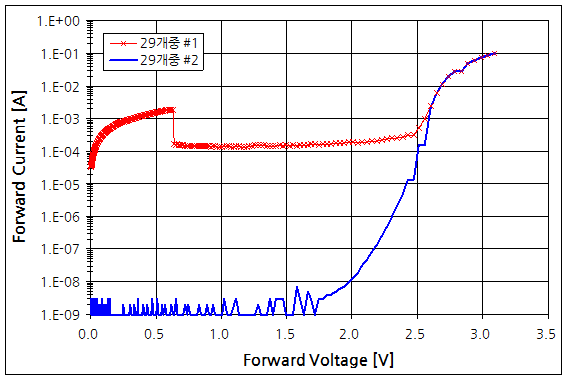 파일:led lamp e26 03 017.png