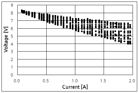 파일:dc adapter03 002.png