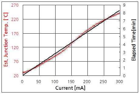 파일:led lead05 044.png