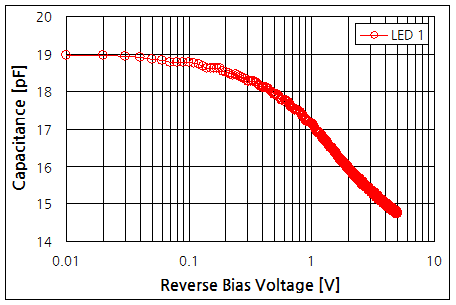 파일:led lead05 052.png