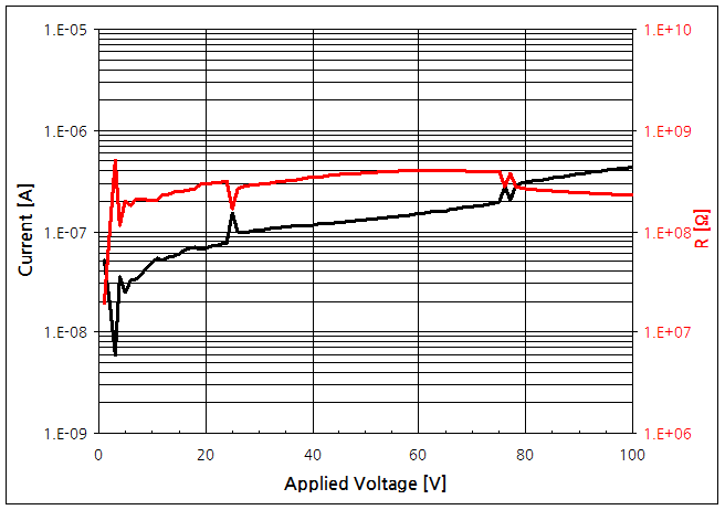 파일:mlcc high01 004.png
