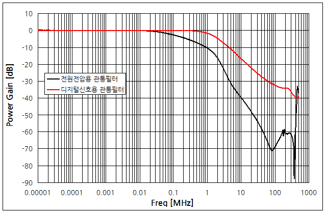 파일:vp7722a 009 007.png