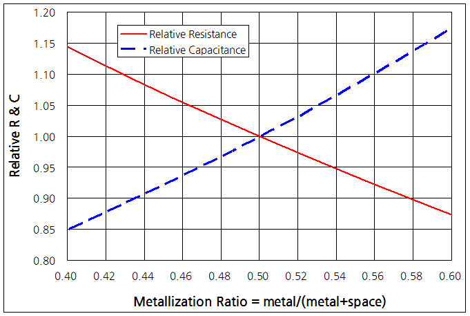 파일:idt c01 003.png