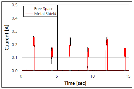 파일:sch v920 010.png