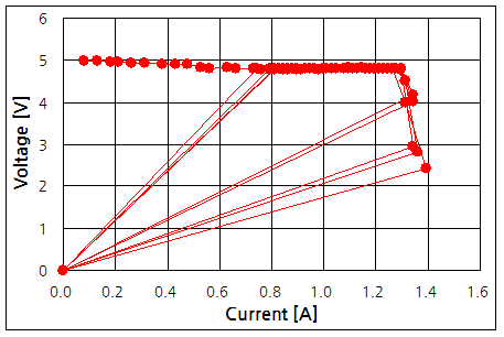 파일:usb iv01 003.png
