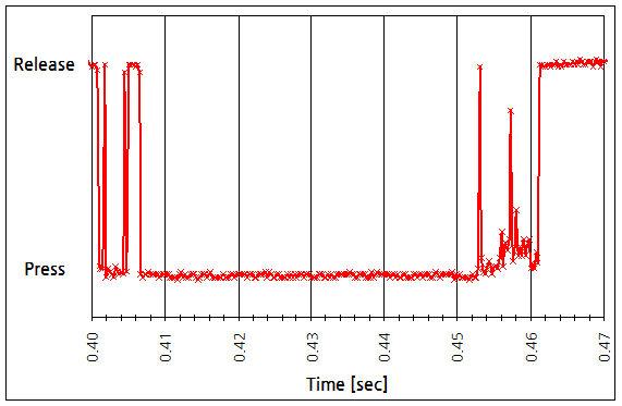 파일:wire mouse03 022.png