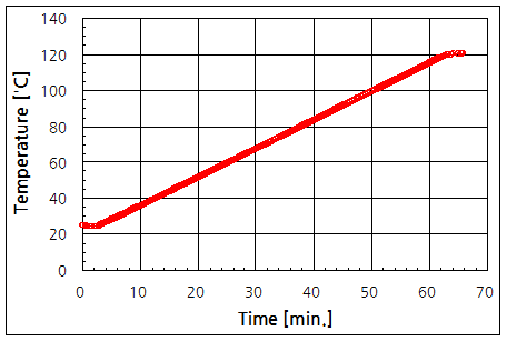 파일:dipr06 015.png