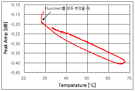 파일:redmi note4x 189 011.png