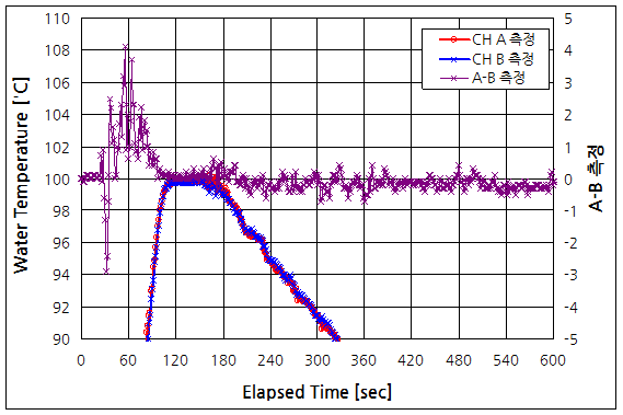파일:tr2114h01 029 002.png