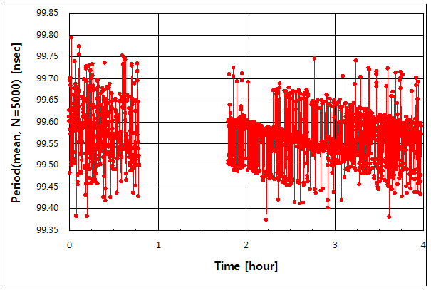 파일:tr5835 01 003 001.png