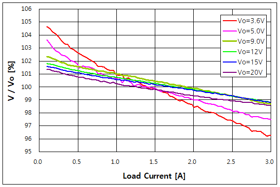 파일:usb power08 001 001.png