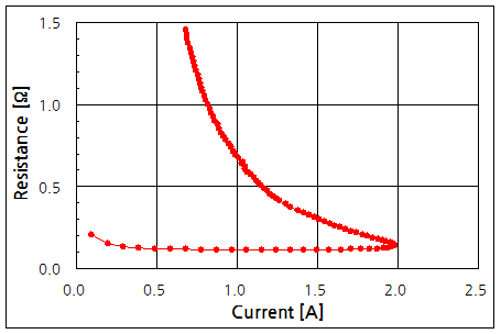 파일:ptc11 003.png
