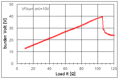 파일:smps led04 005.png