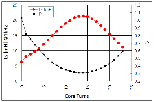 파일:tds540 04 016 001.png