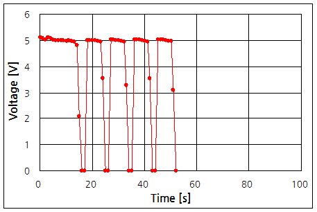 파일:usb iv11 005.png