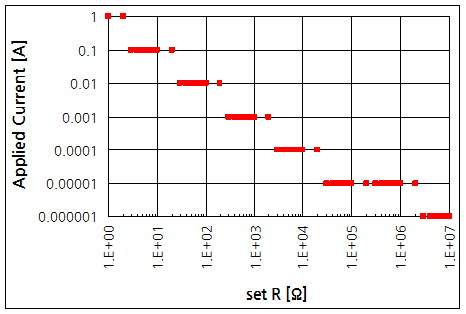 파일:danbridge dr7 027.png