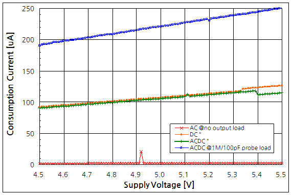 파일:ds32khz01 009 001.png