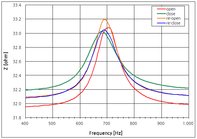 파일:earphone09 009.png