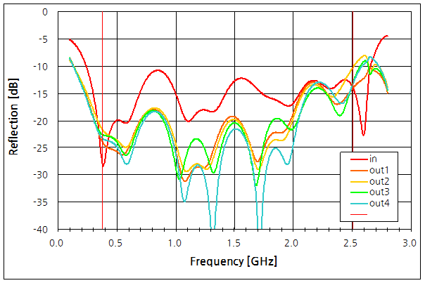 파일:splitter05 006.png