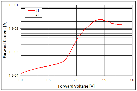 파일:ld evb05 001.png