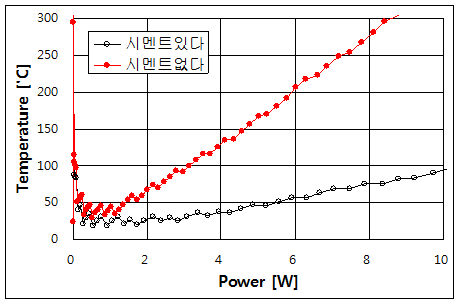 파일:wire wound08 006.png