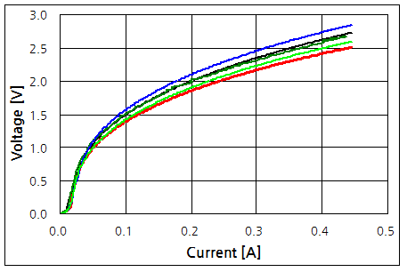 파일:zct04 013.png