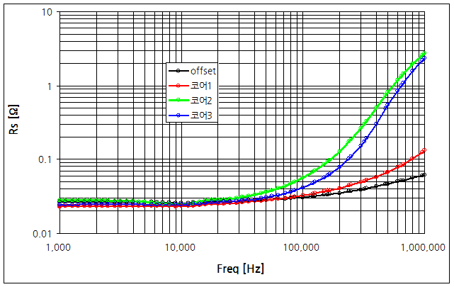 파일:sleeve03 006.png