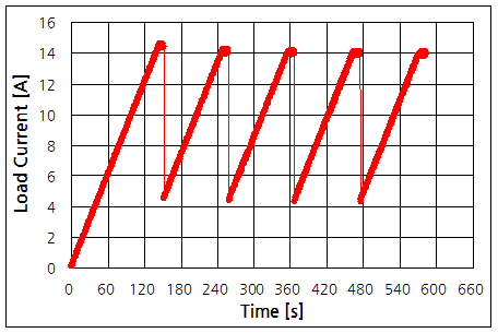 파일:aes150 15 003.png