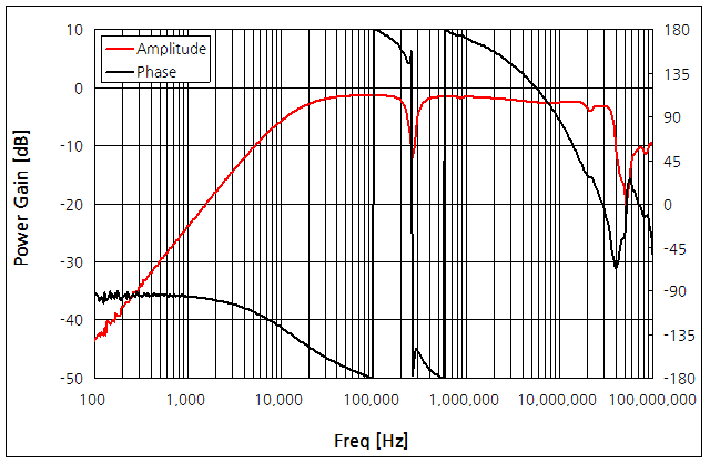 파일:tds540 04 020 002.png
